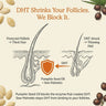 DHT Relief