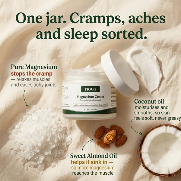 Magnesium Cream